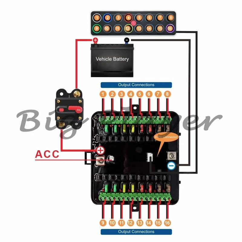 

16 sets switch panel control panel