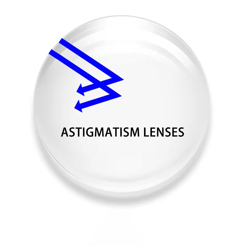 For Astigmatism Correction Only. Single Orders Will Not Be Shipped. Contact Customer Service To Confirm Your Order.
