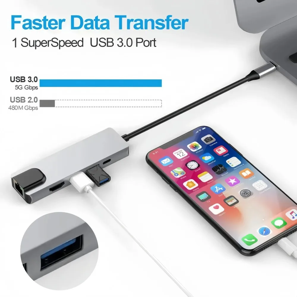 KEBIDUMEI 5-in-1 Multiport USB C Hub 4K HDMI Output RJ45 Gigabit Ethernet USB3.0 PD 100W Fast Charging Type C Docking Station