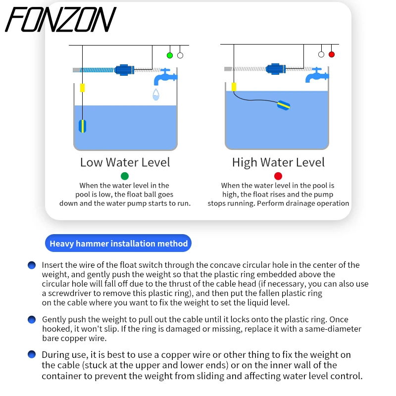 1Pcs Square/Round Float Switch Water Level Controller Liquid Fluid Switch Contact Sensor 1m/2m/3m/4m/5m For Water Tank