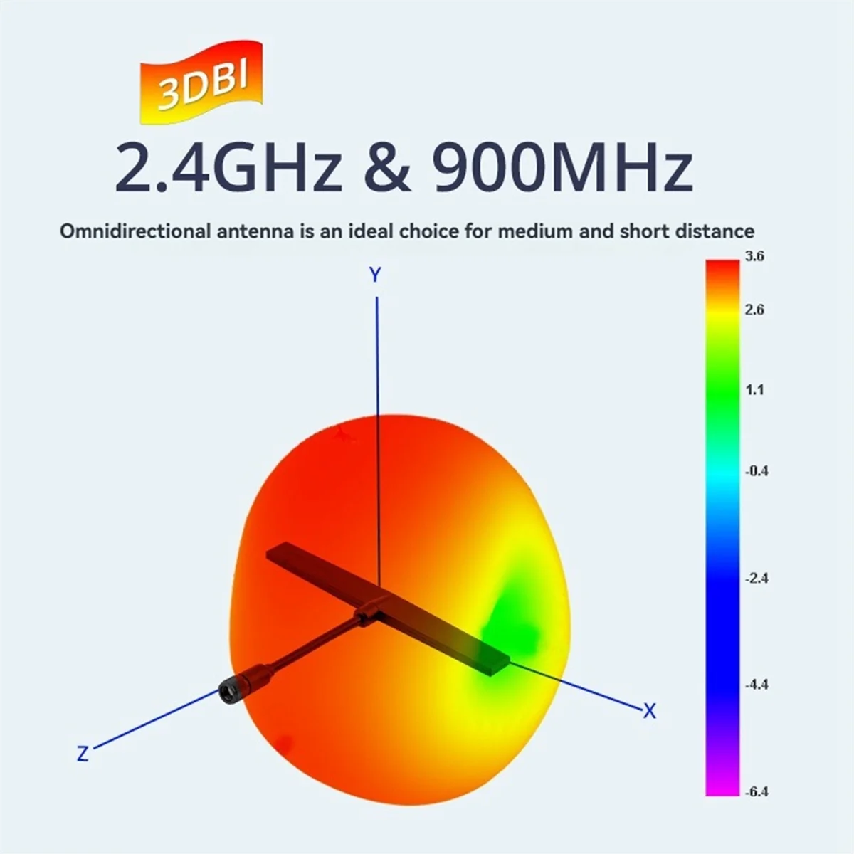 Aban Dual Band Ante… - image