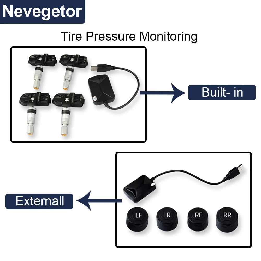 

Android TPMS For Car Radio DVD Player Tire Pressure Monitoring System Spare Tyre Internal External Sensor USB TMPS