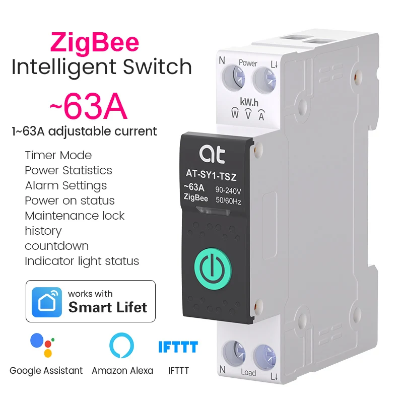 zigbee with metering