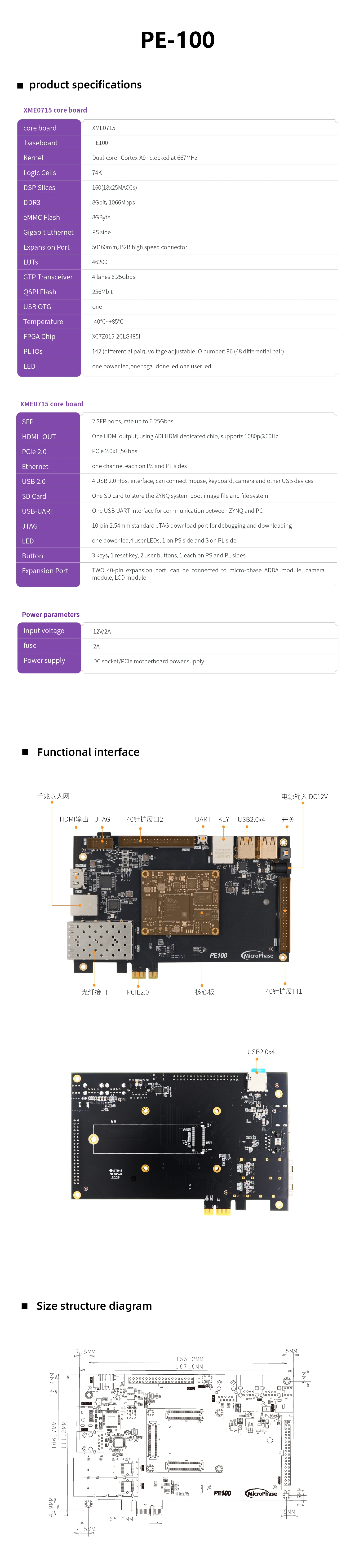 Mikrofase PE100 FPGA ZYNQ Entwicklungsboard ARM XC7Z015 PCIE SFP 7015 XME0715 – Detail 1
