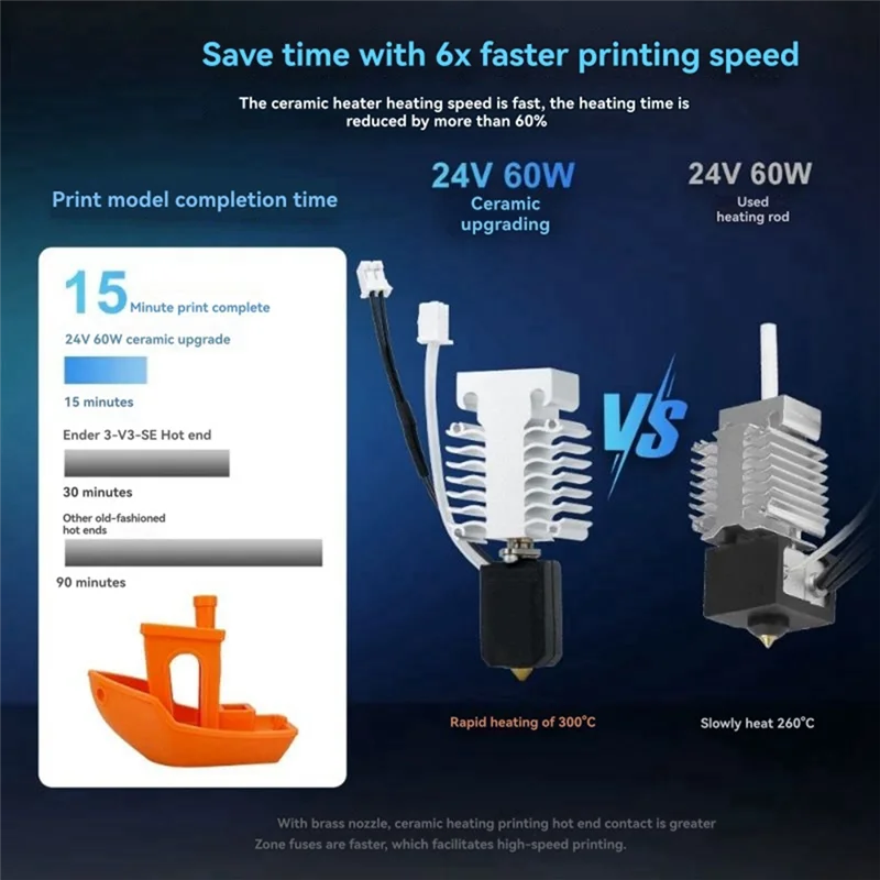 ترقية مجموعة النهاية الساخنة لسخان Creality Ender 3 V3 SE 24 فولت 60 وات مع مجموعة كتلة تسخين الطابعة ثلاثية الأبعاد الثرمستور