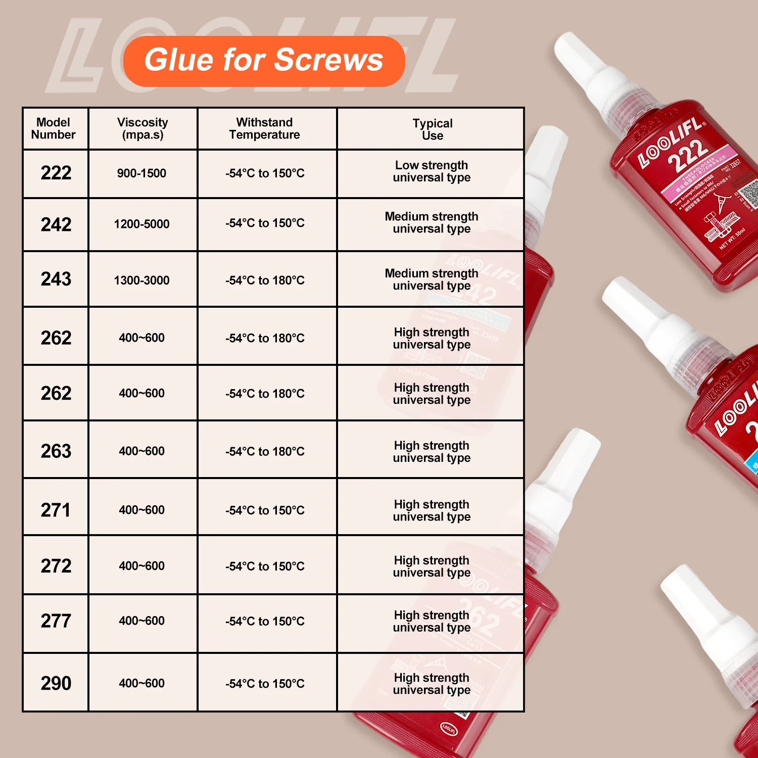 222 Purple Flowable Type - Removable Threadlocker for Nuts, Bolts, and Fasteners, Medium-Strength Thread Compound, Prevents Loosening and Corrosion, High Temperature Resistant