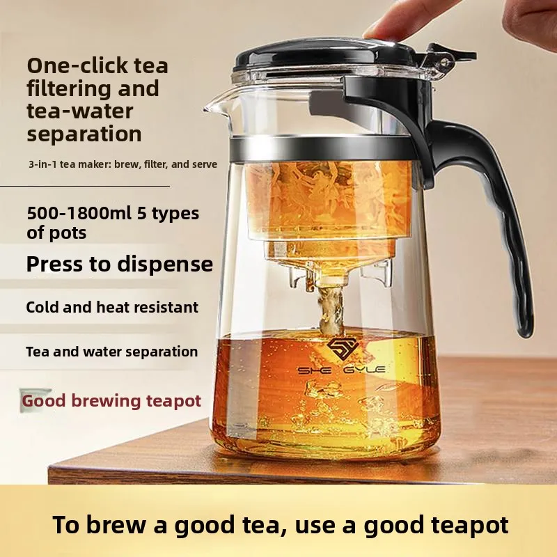 High Borosilie Glas…