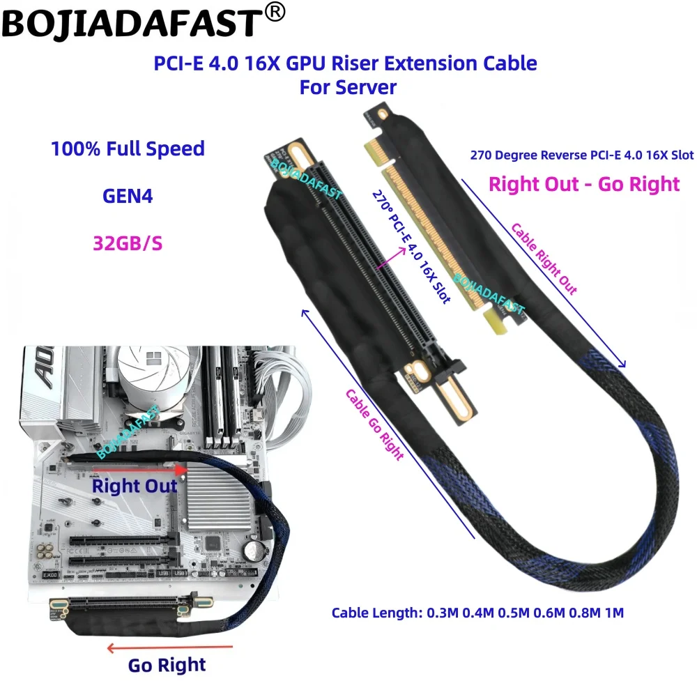 

Reverse PCI-E 4.0 16X to PCIe X16 GEN4 Graphics Card GPU Riser Extension Cable Braided Mesh 0.4M 0.5M 0.6M 0.8M 1M for AI Server