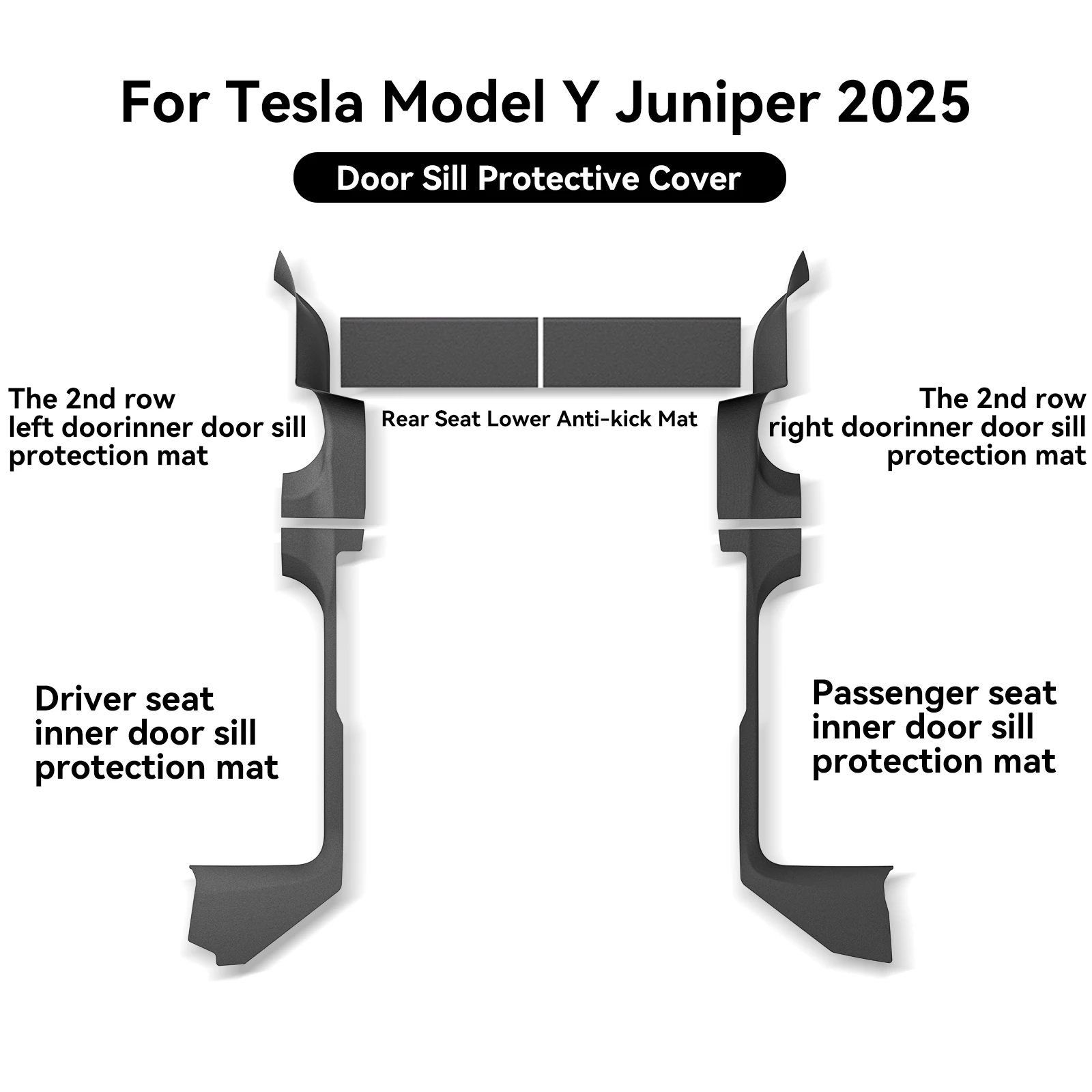 LUCKEASY Linkslenker für Tesla Model Y Juniper 2025 2026 Mittelkonsole Seitliche Anti-Kick-Pads TPE Türschwellenschutz Schwarz – Detail 2