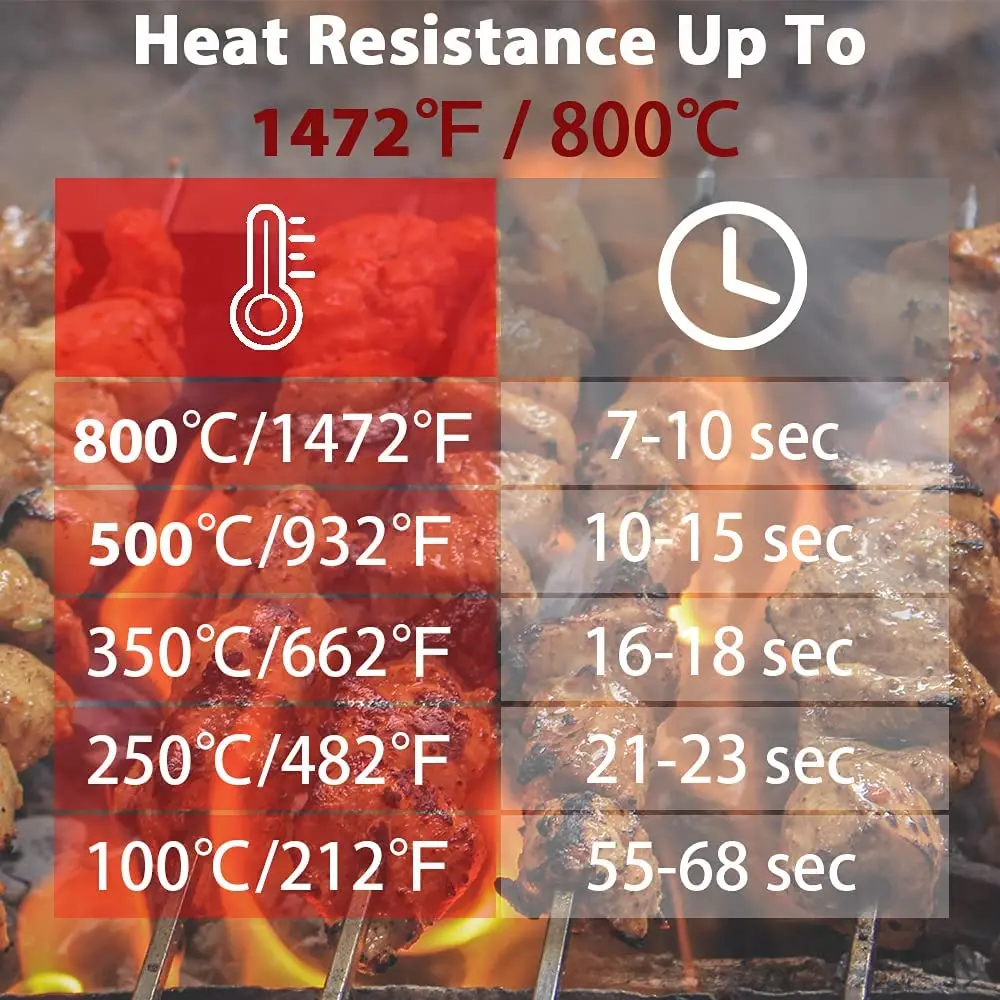 Bbq Handschoenen Siliconen Hittebestendige Handschoen Keuken Magnetron Ovenwanten 500 800 Graden Brandwerende En Antislip Barbecue handschoenen