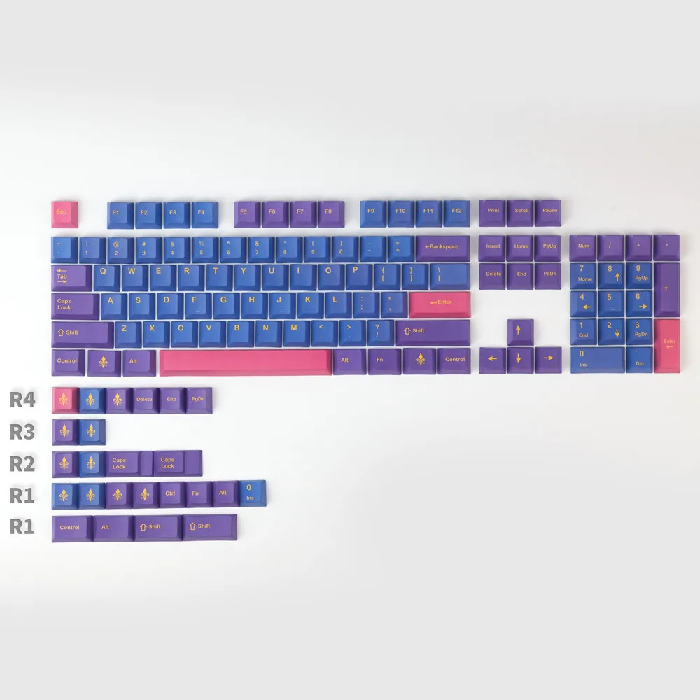 Teclas de teclado mecânico simples com sublimação Iris PBT