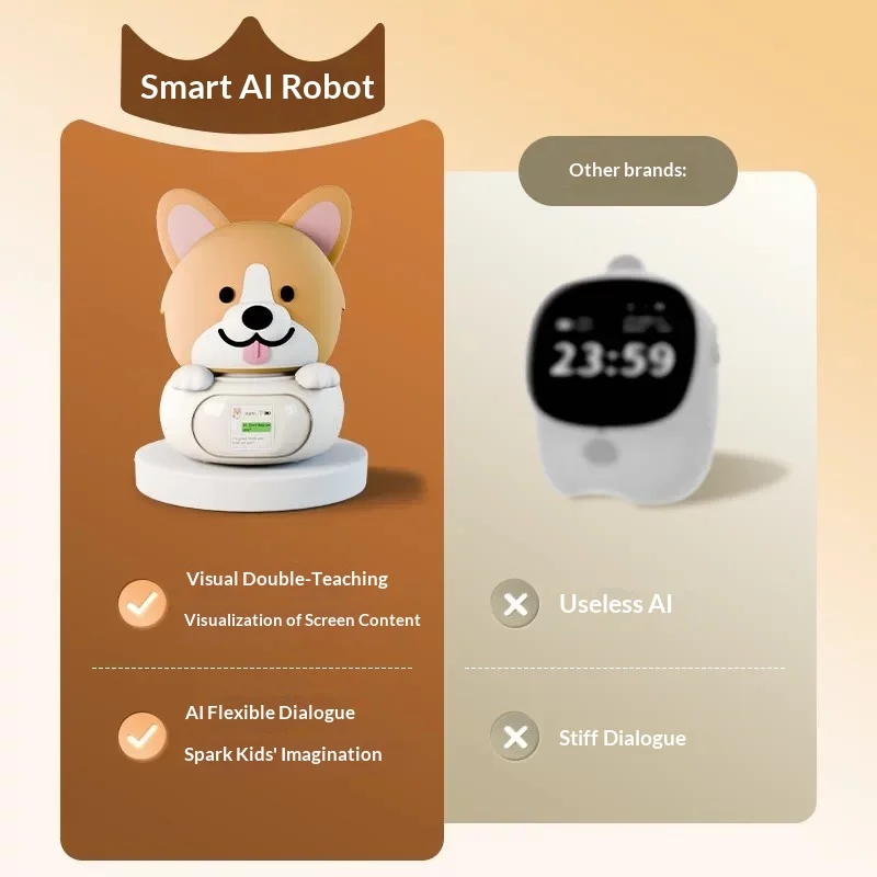 Maomengdao MM-L01 Smart Robot Improve Dialogue Ability AI Intelligent Learning Dialogue Robot Express Emotion Children Gifts