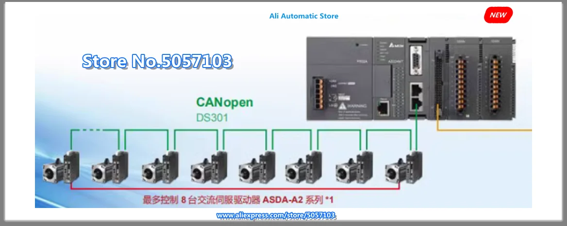 AS320P-B AS300N-A AS-PS02 New Module