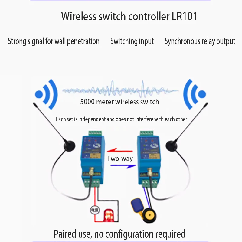 Wireless transmission module for switch quantity transmitter and receiver, remote water level controller, water pump relay