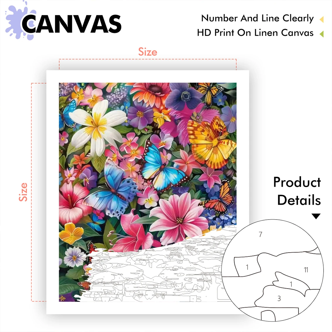 CHENISTORY Painting By Numbers - Art Craft Picture ulasan dan harga