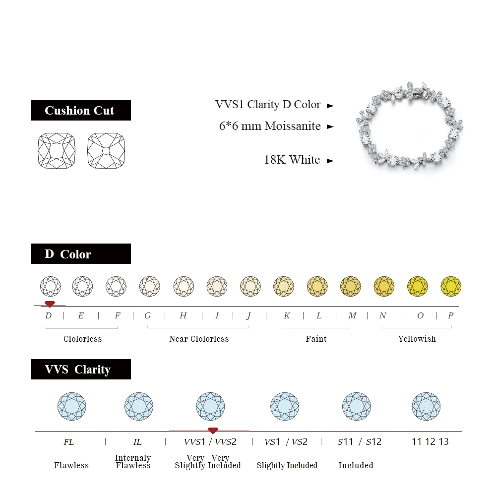 ATTAGEMS Luxury D VVS1 Color Real 925 Sterling Silver Moissanite Bracelets for Women Passed Diamond Tester Engagement Party Gift