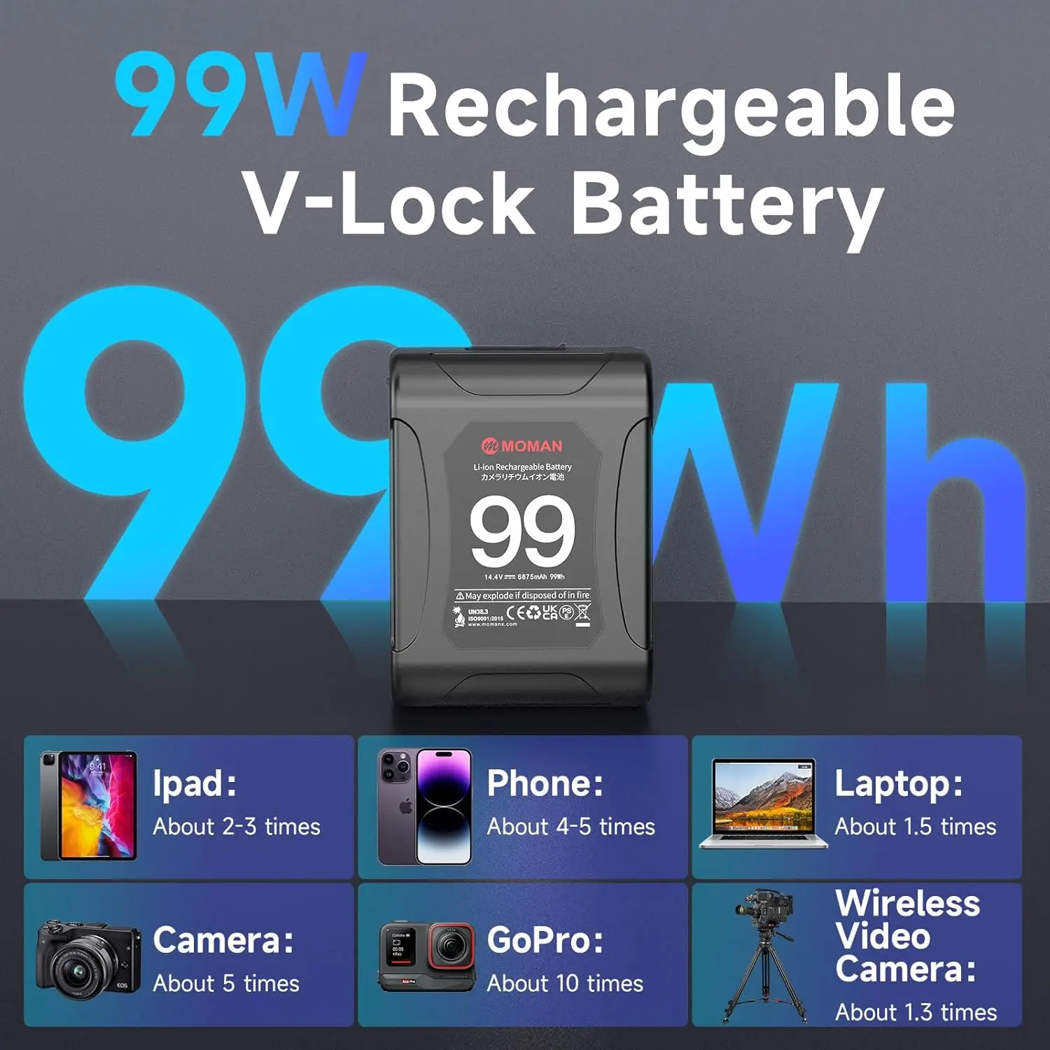 طاقة بطارية Moman V-Mount 99 كاميرا أفضل بطاريات قفل صغيرة على شكل حرف V 99Wh 15A حتى 200WDraw مع مخرجات D-Tap و65 وات USB-C مزدوجة #5