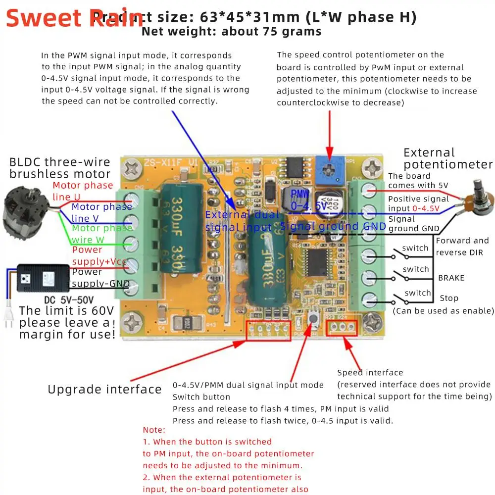 DC6.5-50V 380W BLDC Three Phase DC Brushless Motor Controller PWM Without Hall Sensor Hall Motor Control Driver Board Dropship
