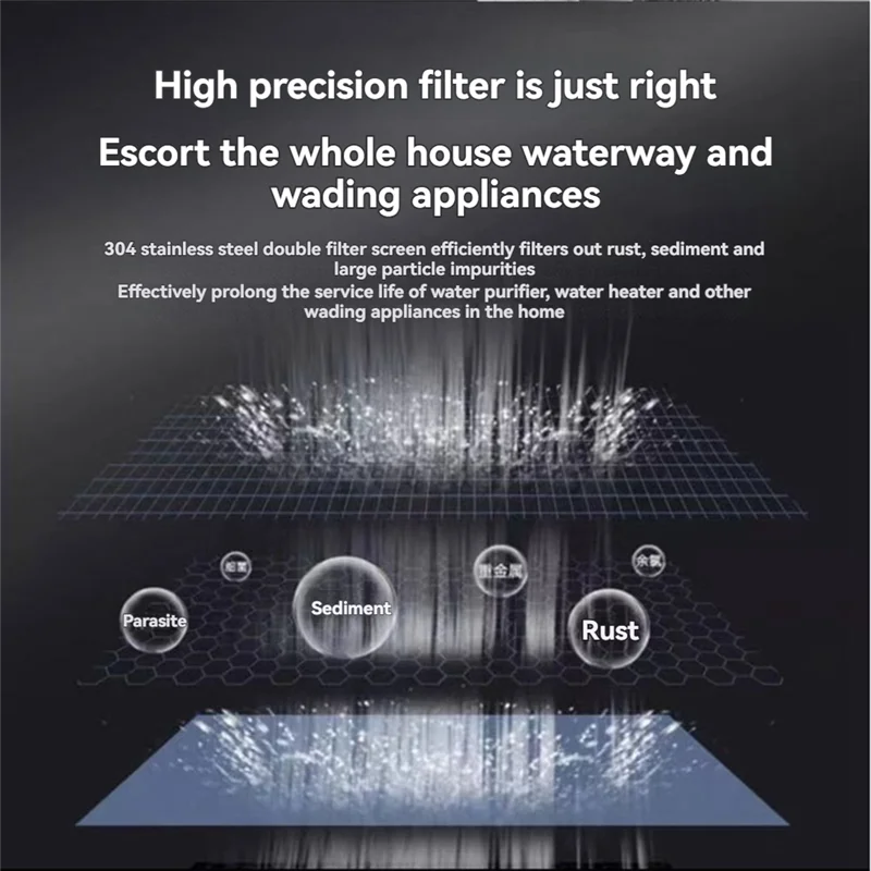 

AB33-10-дюймовый передний фильтр для воды из нержавеющей стали можно очистить и использовать повторно 1 микрон и более 1 микрон.