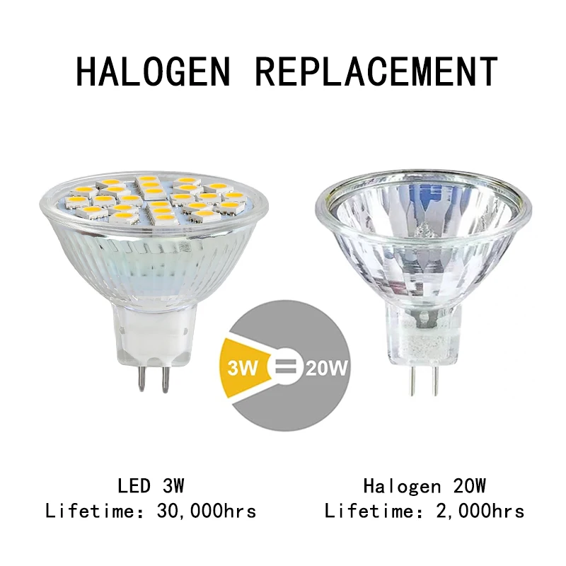 Hot 1Pcs Energy Saving MR11 GU4 LED Spotlight Bulbs DC 12V 24V COB SMD 2W 3W Cold Warm White 2700K Replace 30W Halogen Lamps