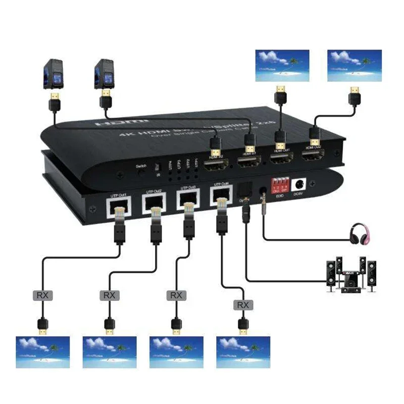 

4K 100 м 2x6 HDMI удлинитель Переключатель сплиттер аудио видео преобразователь 1080P 60FPS 4-канальный выход RJ45 Ethernet CAT6 удлинитель кабеля