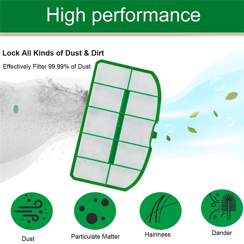 Filtro A83G-10 PCS y filtros 2 uds, para filtros Kobold VK200 FP200, Premium Allergiker Geeignet, para filtros VK200