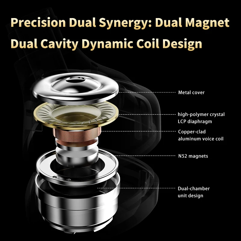 سماعات أذن HiFi بتجويف مزدوج TRN ، MT5 ، سائق ديناميكي ، 10 ، كابلات عالية الجودة ، تصميم متعدد الاستخدامات