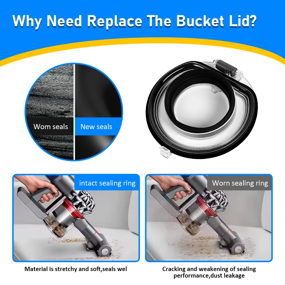 لصندوق الغبار العلوي كأس الغبار الثابت استبدال حلقة لإحكام الإغلاق وغطاء قاعدة لدايسون V6 V7 V8 V10 V11 V12 V15 SV10 مكنسة كهربائية