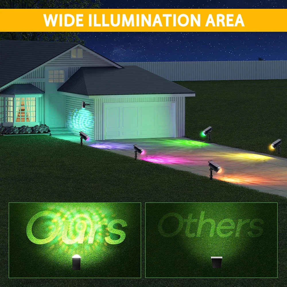 Obrázek 6: RGB solární reflektory outdoorové solární krajina světel vodotěsný nastavitelný zeď lampa pro patio pathway ráhno sad příjezdová cesta kaluž