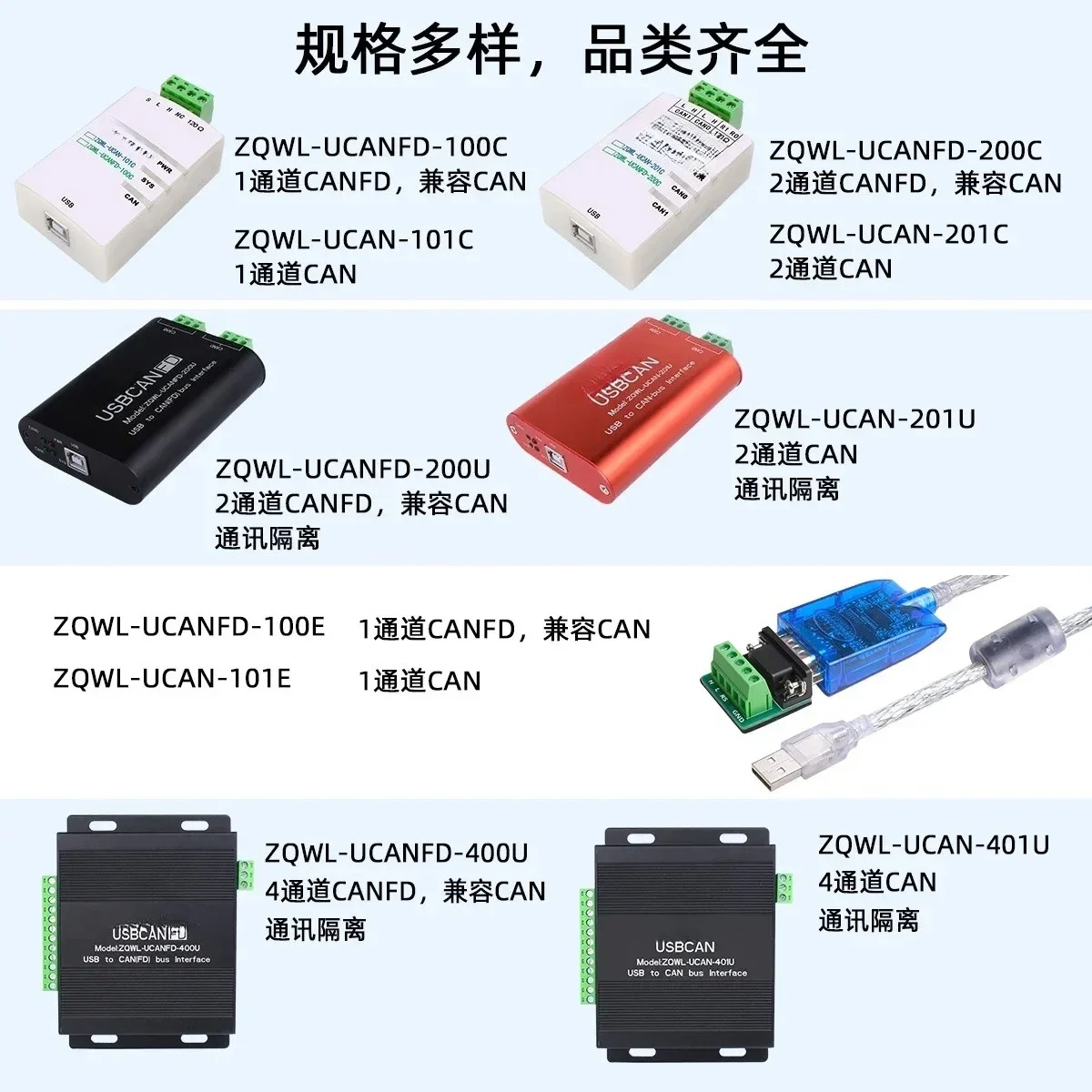 Multi-Channel USB to CAN Module Converter