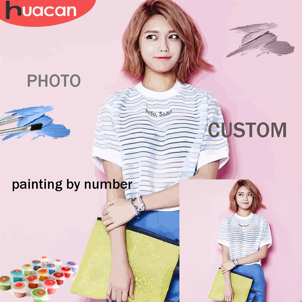 

HUACAN фото на заказ краска по номеру для взрослых дропшиппинг наборы Подарочная картина Рисование Акриловая Краска на холсте индивидуальная сделай сам