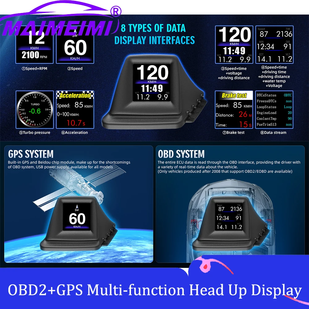 

Новый многофункциональный гаджет HUD OBD2 + GPS Бортовой компьютер Накладка на стойку A Встановіть обороты Турбо Давление масла Температура воды GPS Спидометр