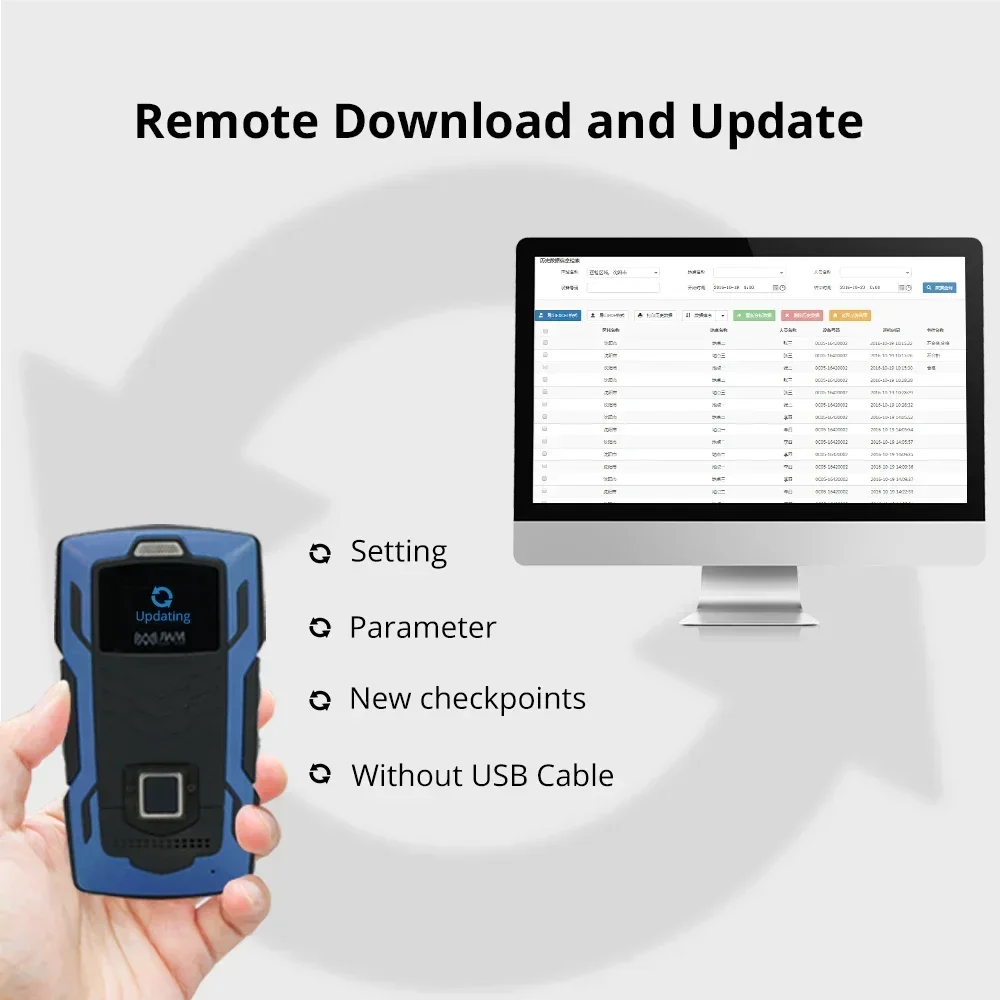 

Highly Intelligent Intrinsically Safe GPS Guard Tour Reader Highly Adaptable For Various Security Patrol Environments