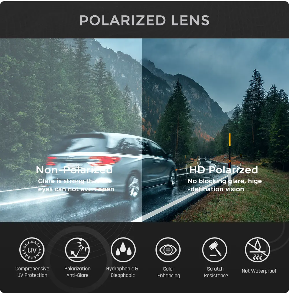 KDEAM Reduzieren Die Hellsten Licht POLARISIERTE Sonnenbrille Frauen Gesättigt Beschichtung Sonnenbrille Platz 58mm Medium Größe Shades Für Männer – Detail 2
