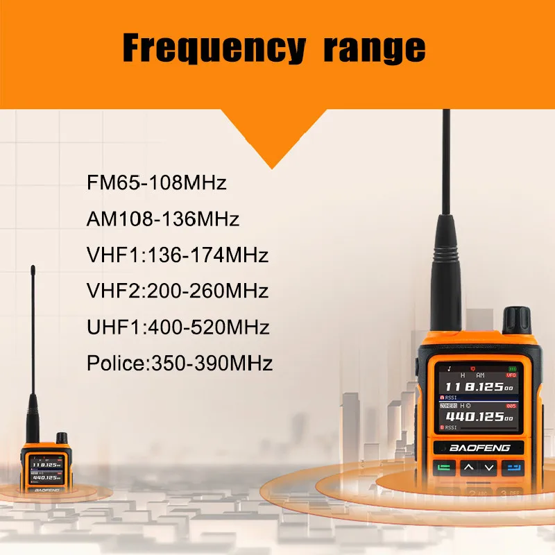 Baofeng UV-17 Walkie Talkie 108-130MHz Air Band UV 200-260MHz 350-355MHz FM Radio Six Bands Receive Freq Copy Waterproof Hunting