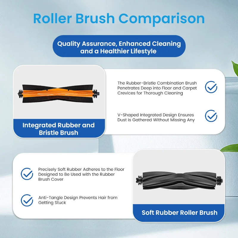 Para w10s varrendo robô consumíveis escova lateral pano elemento de filtro acessórios rolo escova borracha placa capa