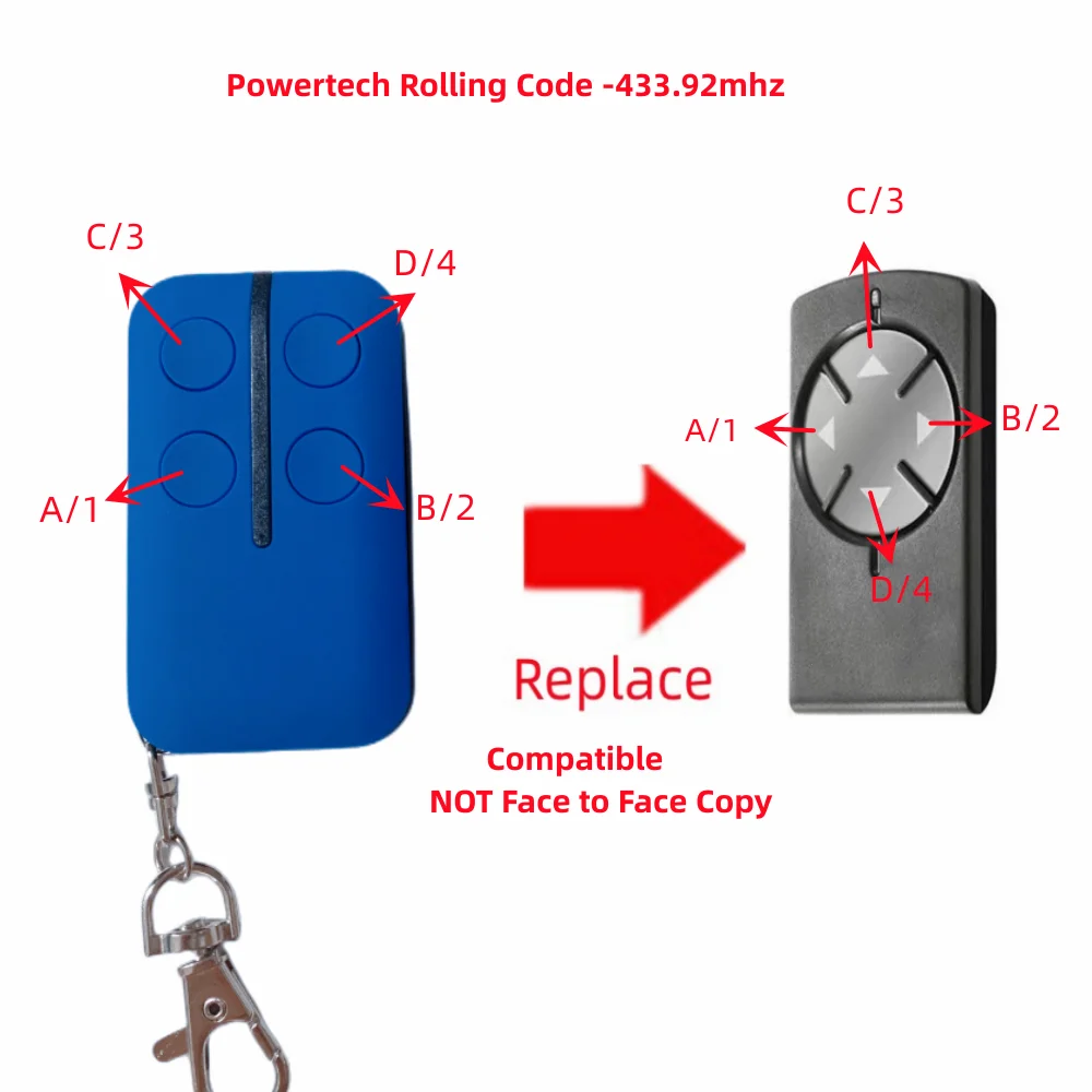 Powertech Remote Control For P30 Powertech Swing Gate Opener PR2 PR4 Transmitter