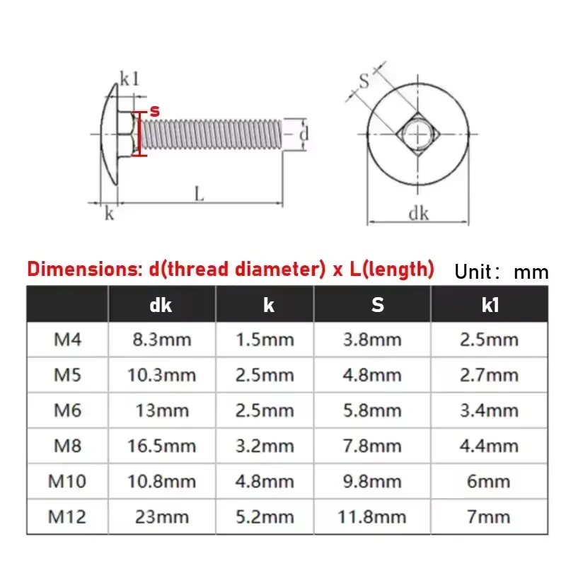 Peijian M4 M5 M6 M8 Galvanized Carbon Steel Truss Round Square Neck Carriage Screw Bolt