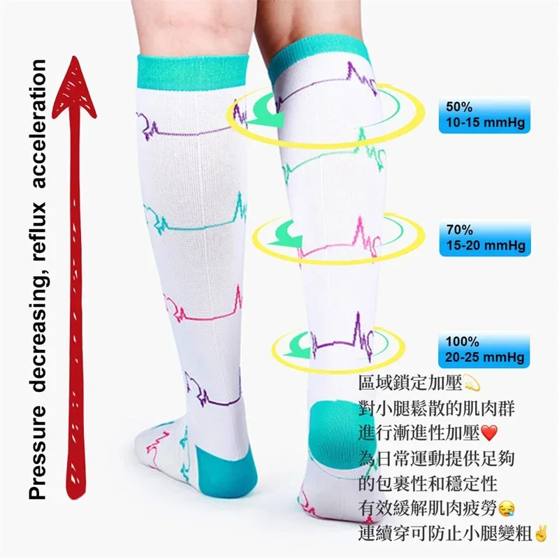 2 ペア/ロット男性女性圧縮ソックスストッキング弾性スポーツ美脚ランニングナースクライミングサイクリングヨガソックスジム