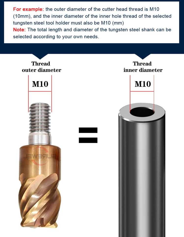 CNC Modulare Gewindete Fräsköpfe R1 R2 mit Rundem Fräsprofil, Antivibrations-Flachfräser mit Gewindeanschluss – Detail 4