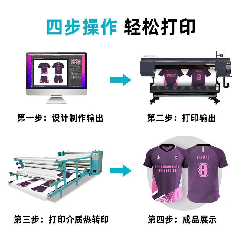 1.9M/2.6/3 High Speed Thermal Transfer Digital Garment Inkjet Clothes Printing Machine