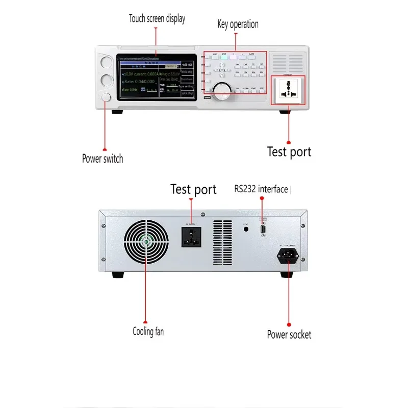 Programmable 300 V …