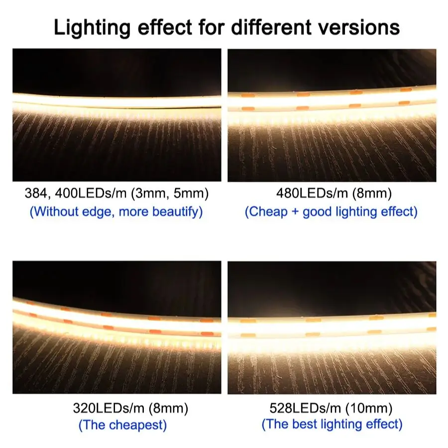 3mm 5mm COB LED Strips Licht 12V 24V Dimbare LED Tape 3000K/4000K/6000K Hoge Dichtheid Flexibele LED Lint Voor Home Decor