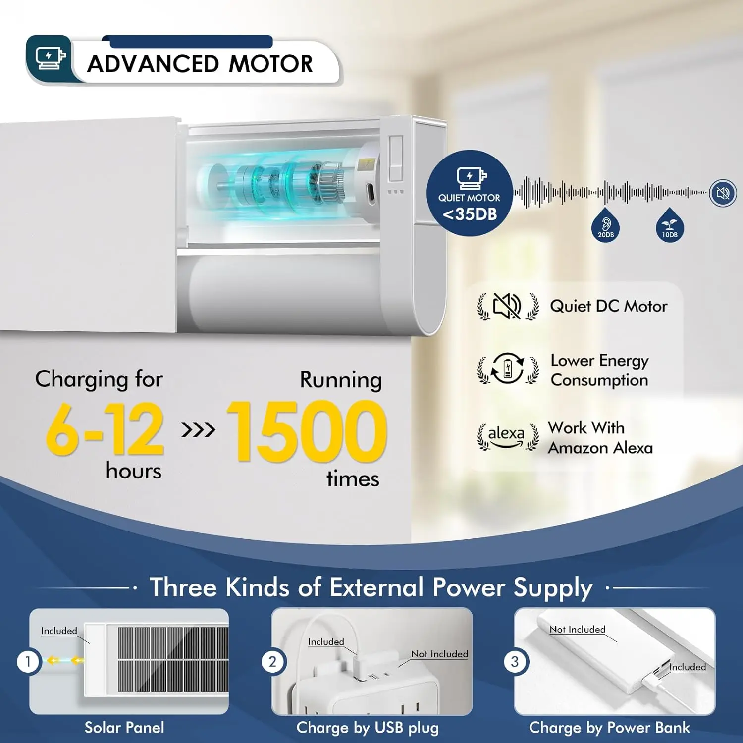 Motorized Blinds with Remote, Blackout Automatic Blinds with Solar Panel, Cordless Smart Electric Roller Shades for Windows. view 4