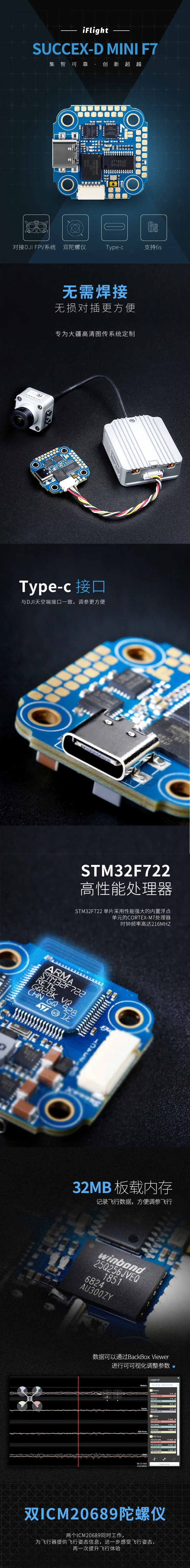 iFlight SucceX-D F7 mini HD flight controller STACK (F7 mini+45A 4 in 1 ESC) for  FPV accessories