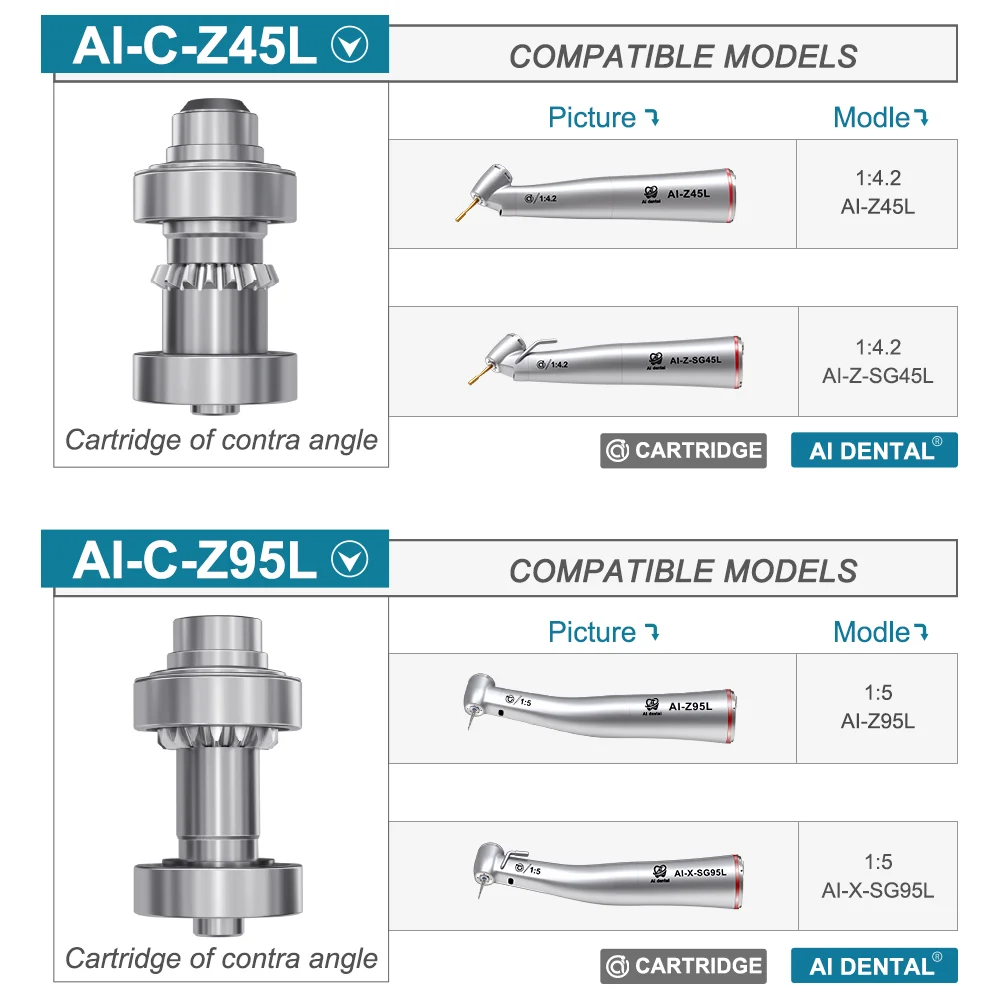 AI-C Dental Handpiece Cartridge Ceramic Bearings Replacement Spare Parts for AI Dental Hot Sell Z/X/SG Series Contra Angle