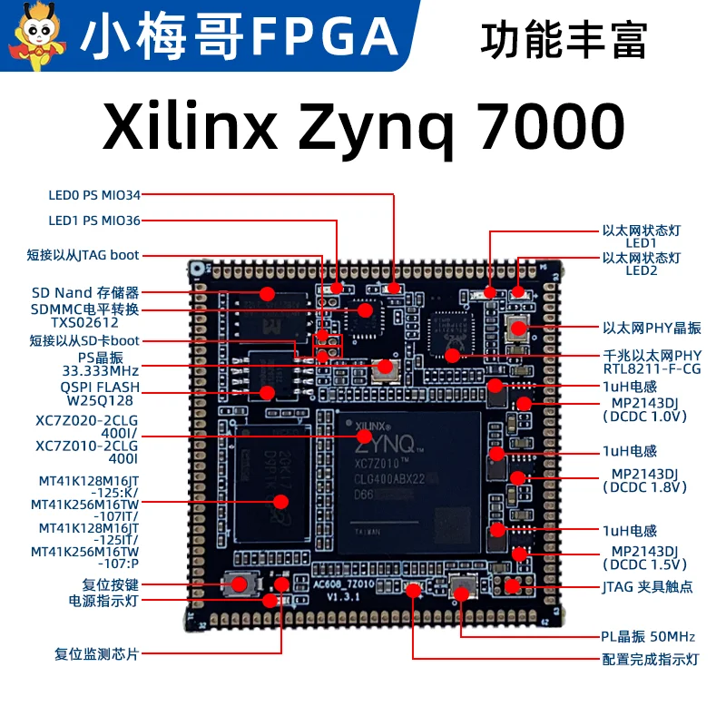 Zynq Core board Xilinx 7Z010 Development board Ethernet stamp hole Compatible AC608