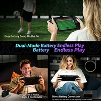 ONEXPLAYER X2 Mini Pro 3-in-1 Gaming Laptop AMD Ryzen™ Al Max+388 64GB+2TB Handheld Game Console 8.8" 144Hz OLED PC Tablet WIFI7 4