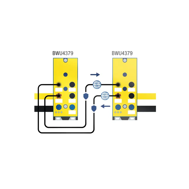 B + W BW3489 Modul I/O Keselamatan ASi IP67 M12 6-8SI/2SO/16I/16O Nilai Analog-Aman dan Standar