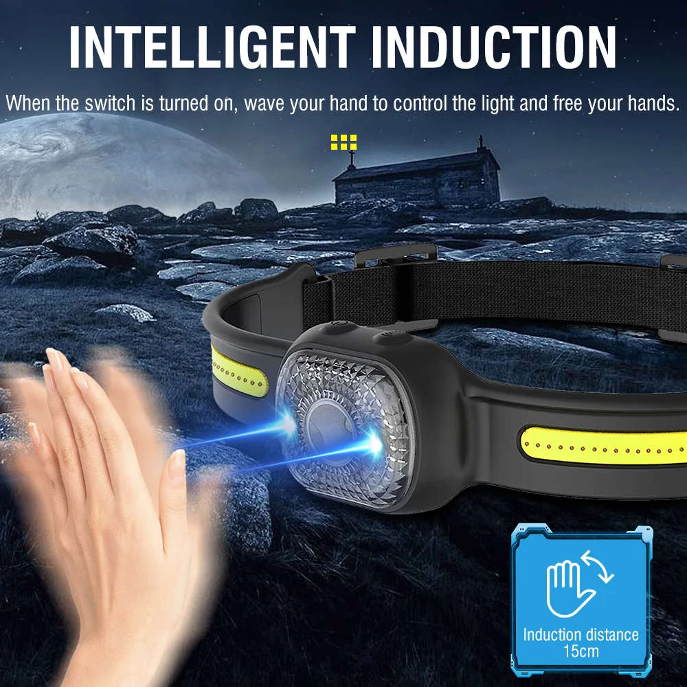 BORUiT-linterna frontal con Sensor LED COB, recargable por USB-C, resistente al agua, para trabajo, pesca, Camping, Tiki